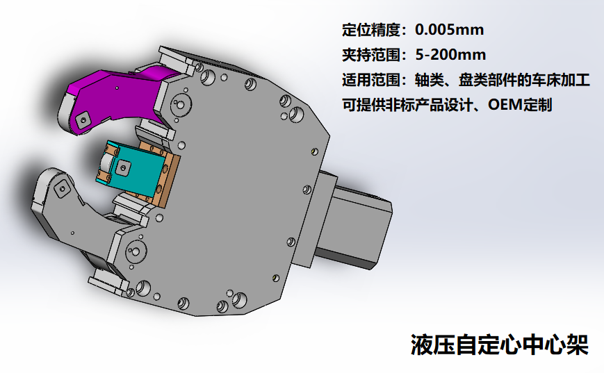 車床自定心中心架